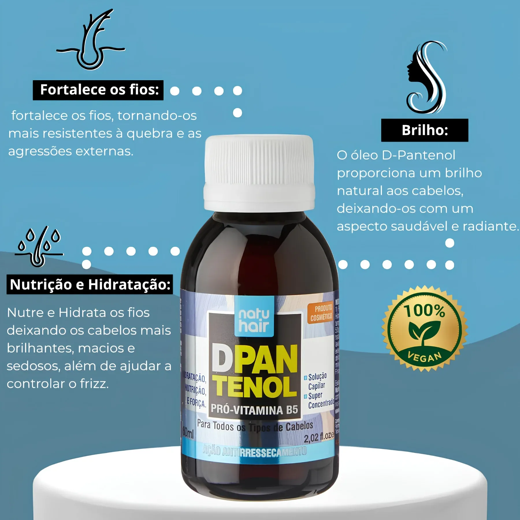 PANTENOL -2- -1-